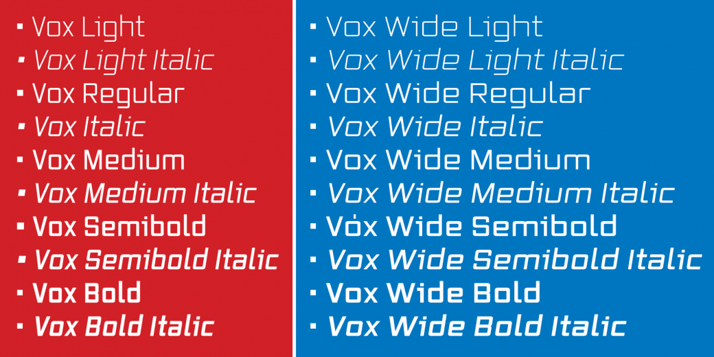 Beispiel einer Vox Wide SemiBold Italic-Schriftart